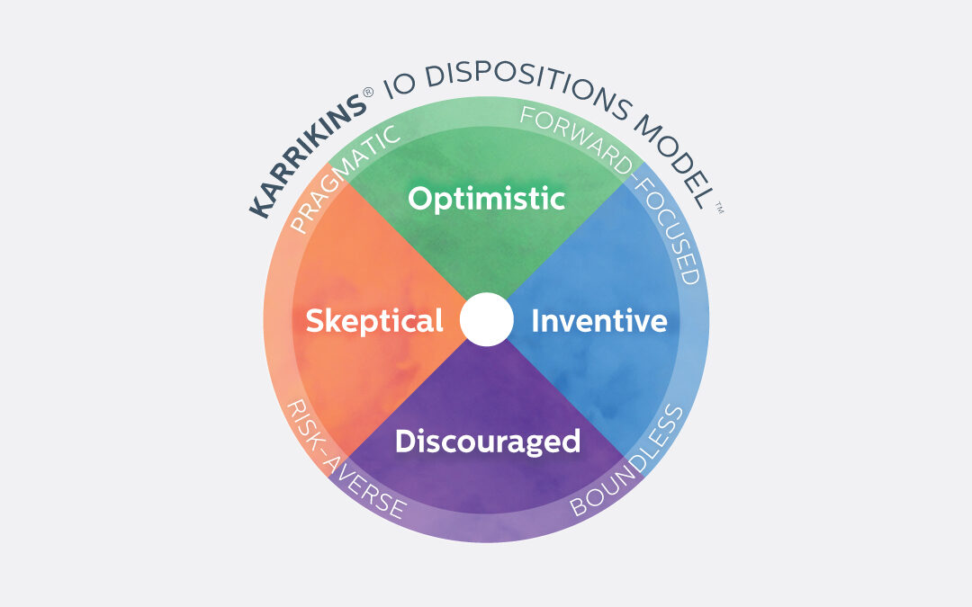 Intentional Optimism Dispositions Self-Scan