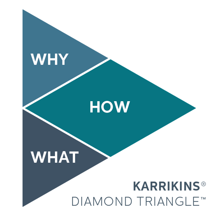 Diamond Triangle graphic