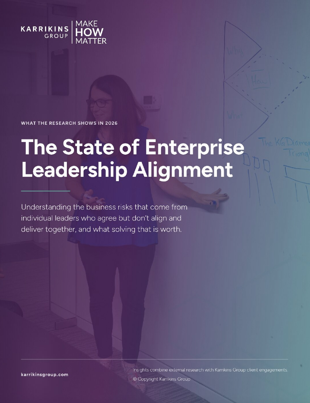 The State of Enterprise Leadership Alignment report cover