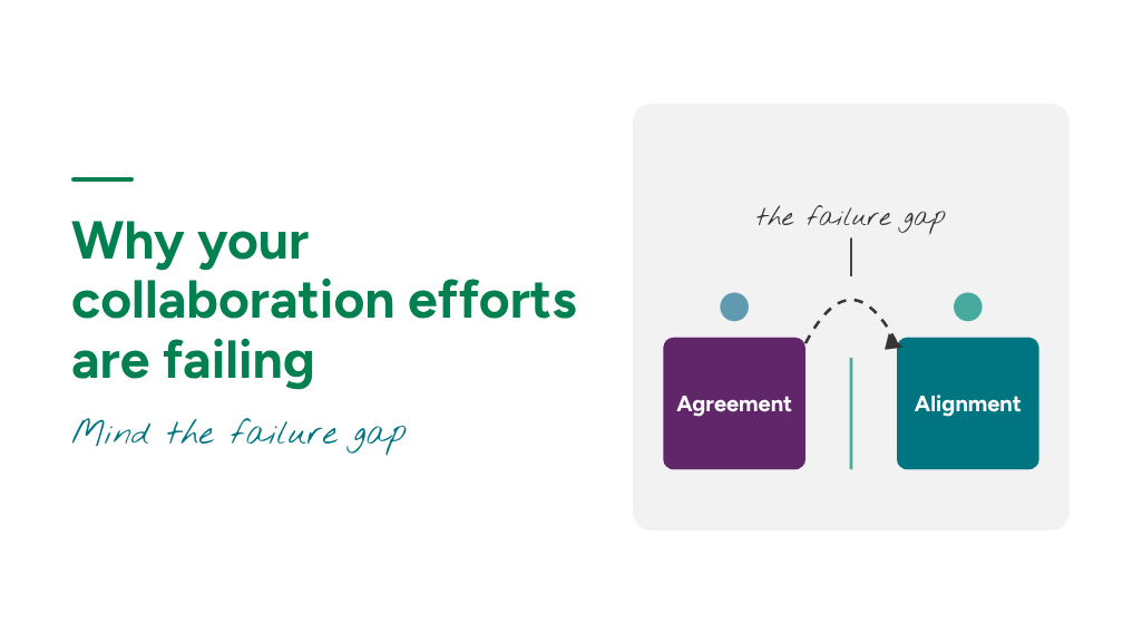 A diagram titled “Why your collaboration efforts are failing” shows two people separated by a “failure gap,” illustrating how trust issues in the workplace arise when one person stands at “Agreement” while the other remains at “Alignment.”