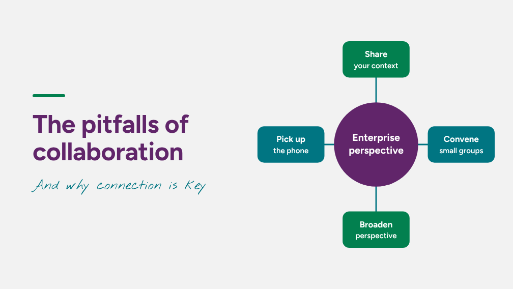 The Potential Pitfalls Of Collaboration—And Why Connection Is Key
